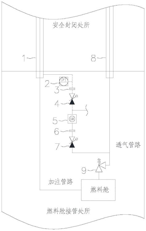 一种用于真空双壁管内管泄露监测系统的制作方法