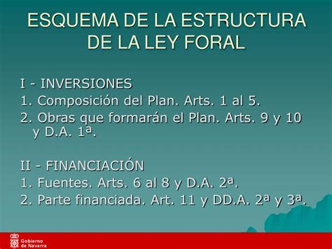 Ppt Esquema De La Estructura De La Ley Foral Powerpoint Presentation