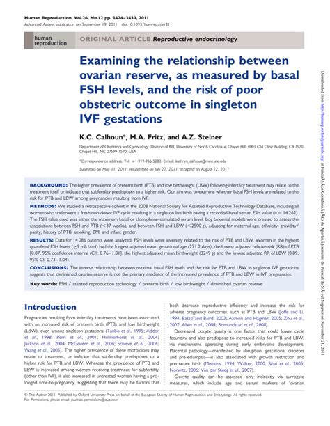 Pdf Examining The Relationship Between Ovarian Reserve As Measured