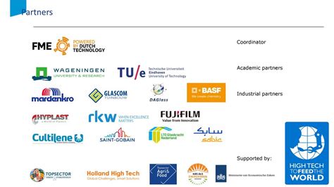 PPS Smart Materials AgriFoodTop Symposium 7 Juni 2017 Wageningen