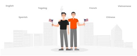 Most Common Languages in the USA