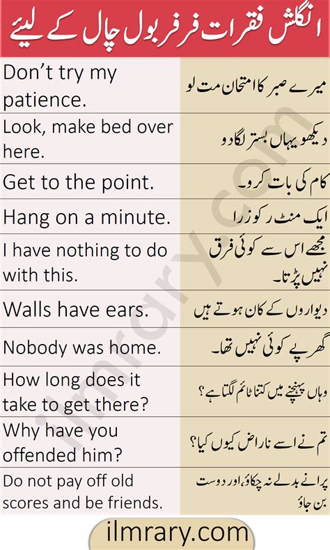 English To Urdu Sentences With Urdu And Hindi Translation English