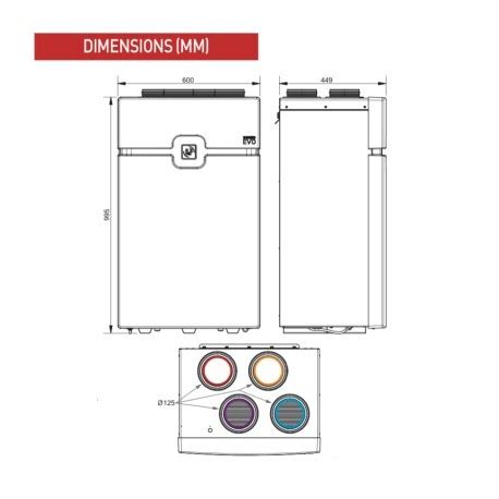 S P Vmc Double Flux Domeo Evo Dhu Rd Radio Sonde Hygro