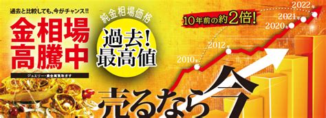 金18金24金の買取についてブランドオフ