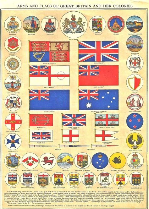 British empire | British empire flag, Historical flags, Flag