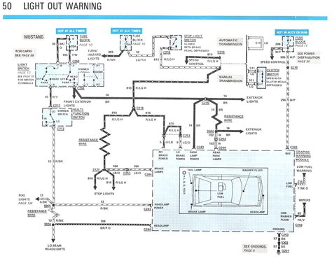 Fahrradwege Europa Cooler Ford Capri Wiring Diagram Capri