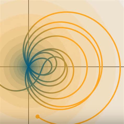 Riemann Hypothesis 1 Million Prize Kaggle