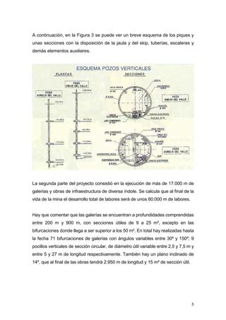 Ejecución de piques verticales PDF Descarga Gratuita