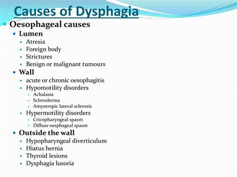 Causes Of Dysphagia