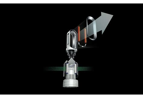 Dyson Pure Hot Cool Link HP Ανεμιστήρας Καθαριστής Αέρα Praktiker