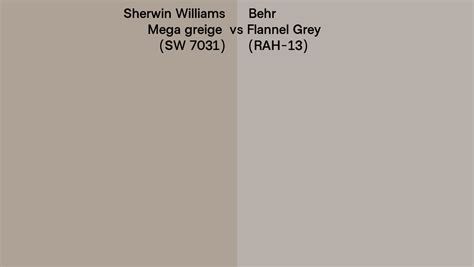 Sherwin Williams Mega Greige Sw 7031 Vs Behr Flannel Grey Rah 13