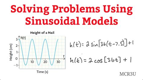 Solving Problems Using Sinusoidal Models Mcr U Youtube