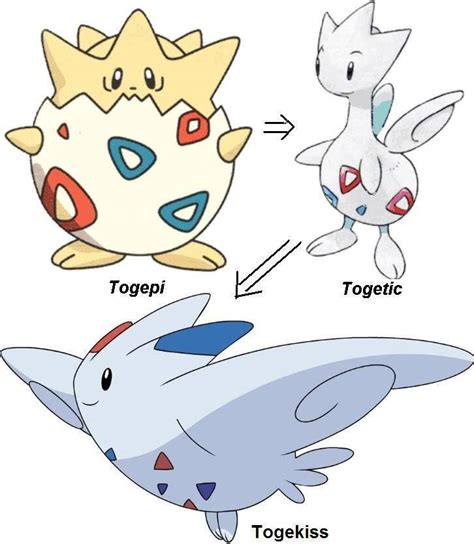 Togepi Evolution Chart