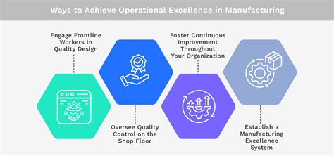 Operational Excellence In Manufacturing What Is It And How To Achieve It