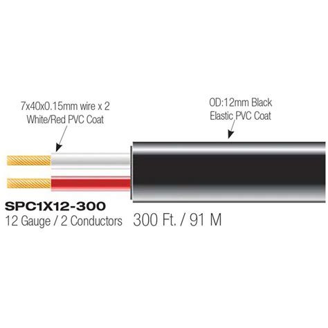 Blastking Spc1x12 300 12 Awg 2 Conductor Speaker Cable 300 Ft