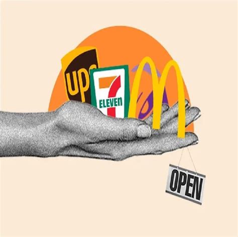 Franchise Opportunities Services At ₹ 25000 In New Delhi Id