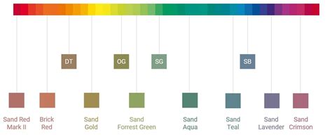 Expanding The Palette Options For The Next Lego Color Bricknerd