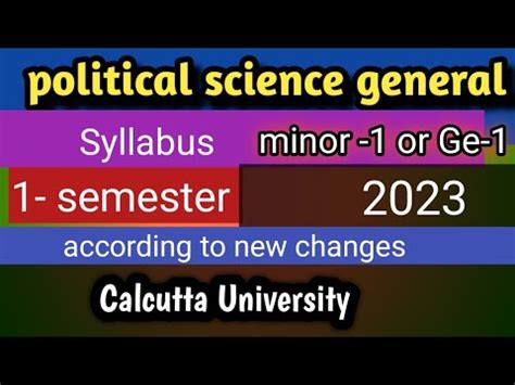 Political Science Minor Syllabus 1st Semester 2023 University Of