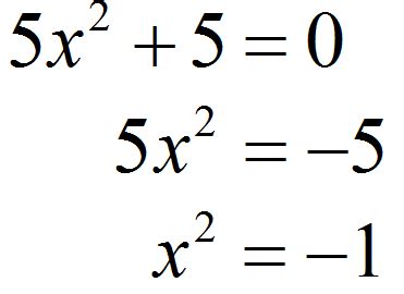 Imaginary Numbers