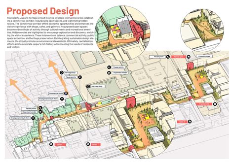 A Revitalization Of Transitional Space In Heritage Core CEPT Portfolio