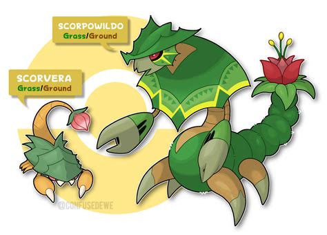 Fakemon Suggestions 1 By Confusedewe On Deviantart