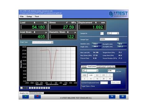 Sistemas Avanzados Para Pruebas Máquinas Para Pruebas De Compresión Y Flexión Utest Material