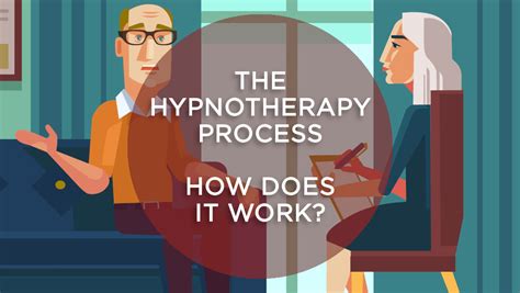 The Hypnotherapy Process How Does It Work Hypnosis Courses