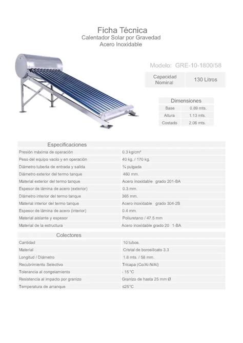 Cu Nto Rinde Un Calentador Solar De Tubos En Termasol La