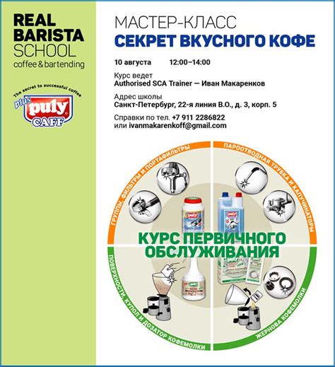 Академия Высшего Кофейного Мастерства - Привет друзья и коллеги! НЕ ...