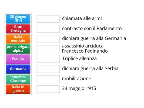 QUIZ PRIMA GUERRA MONDIALE Match Up