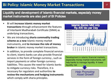 indonesian islamic banking approaches  promote islamic finance