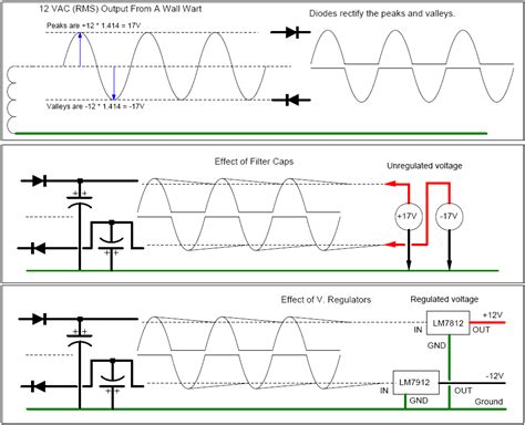 Wall Wart Power Supply Theory Pdf