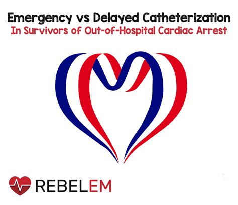 The Emerge Trial Emergency Vs Delayed Catheterization In Survivors Of