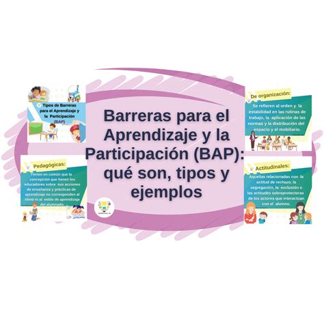 Barreras para el Aprendizaje y la Participación tipos y ejemplos