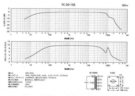 ISO Tango Transformers FC 30 10S Hifiparts Net