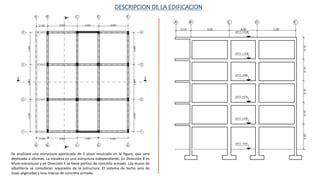 Ppt Concreto Armado Pre Dimencionamiento Msc Ricardo Oviedo S PPT