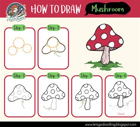 How To Draw Mushroom Easy Step By Step Drawing Tutorial