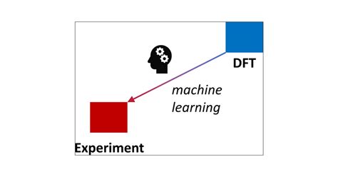 Calibrating Dft Formation Enthalpy Calculations By Multifidelity