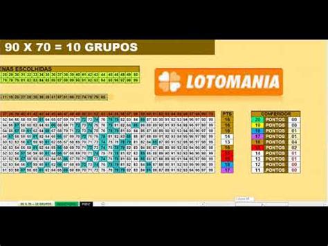 Planilha Lotomania Redu O Por Dezenas Grupos Simula O