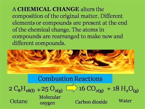 Combustion Reaction