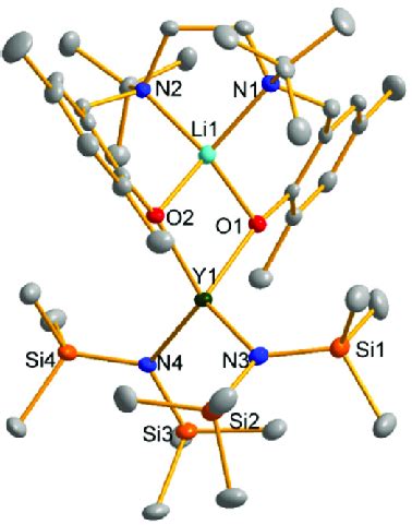 Solid State Structure Of Complex A With Ellipsoids At The