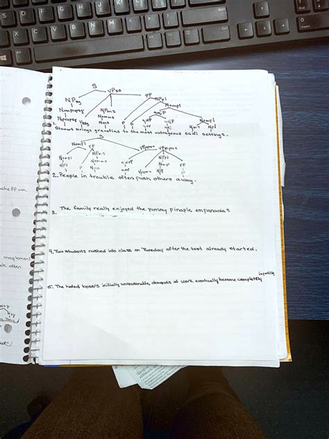 Draw The Tree Structure Sentence 1 6 Please Identify Noun Phrases Verb