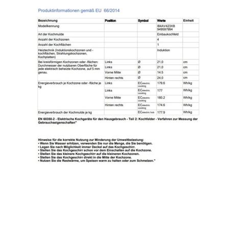 AEG I84AV423XB Autarkes Kochfeld Induktion Autark 80 Cm