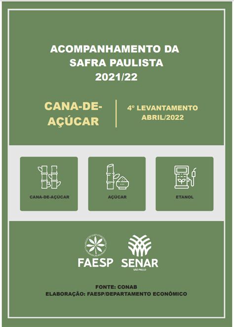 Abril 2022 4º Levantamento para safra de cana de açúcar FAESP SENAR