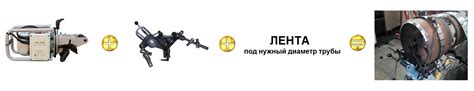 Оснастка ФСТ+М для снятия фаски с труб (для кромкорезов ФС22М и ФС26)