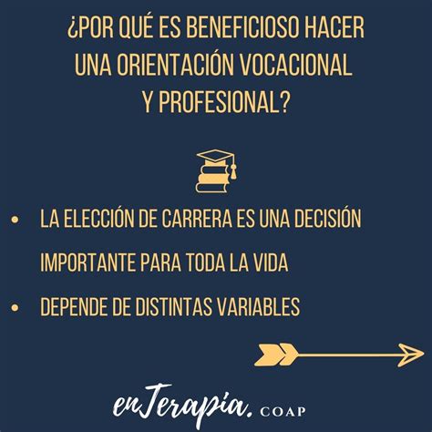 Introducir Imagen Frases De Orientacion Profesional Abzlocal Mx