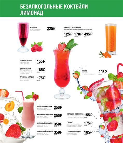 Безалкогольные коктейли в домашних условиях — 15 простых рецептов