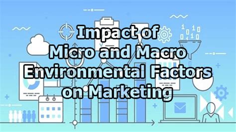 Impact Of Micro And Macro Environmental Factors On Marketing