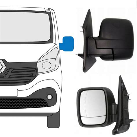 Renault Trafic Opel Vivaro Talento Seitenleisten Satz Links