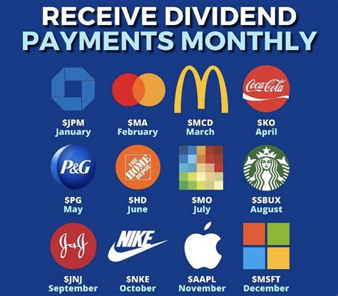 Get Paid Monthly In Dividends Artofit